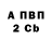 Кетамин VHQ Mykola Mantyka